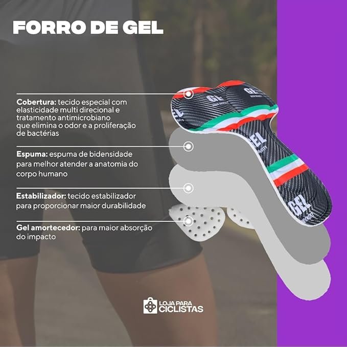 Conjunto de Ciclismo Feminino: Como Escolher o Kit Perfeito para Pedalar com Conforto e Estilo Conjunto de Ciclismo Feminino